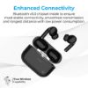 Picture of Promate Harmoni High Definition InteliTouch TWS Earphone